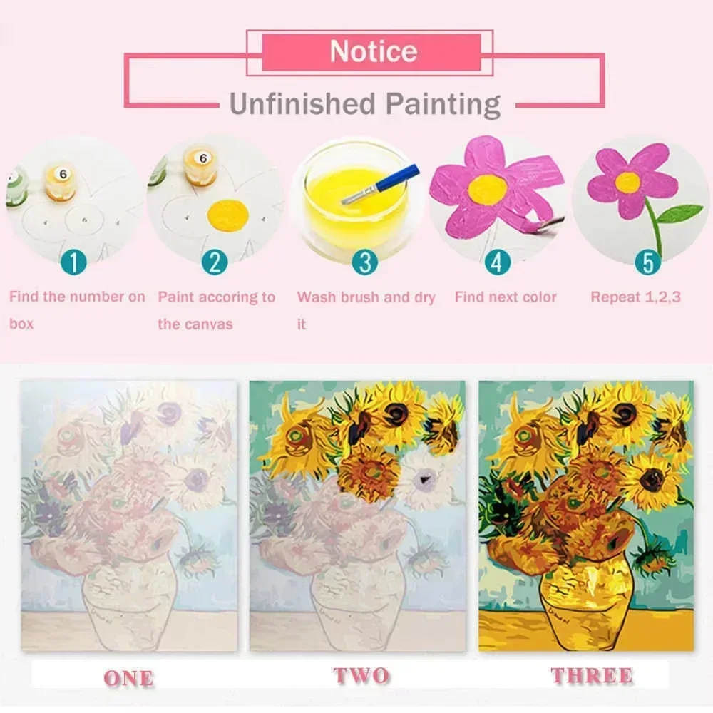 Perlengkapan Lukis dengan Angk - Tv Art And Craft ulasan dan harga