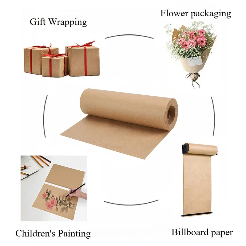 YITAPE Gulungan Kertas Kraft C - Art Craft Movement ulasan dan harga