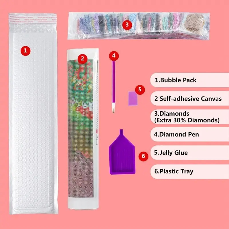 Disney Kit lengkap DIY 5D luki - Art Craft Winter ulasan dan harga